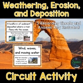 Weathering, Erosion, and Deposition Around the Room Circui