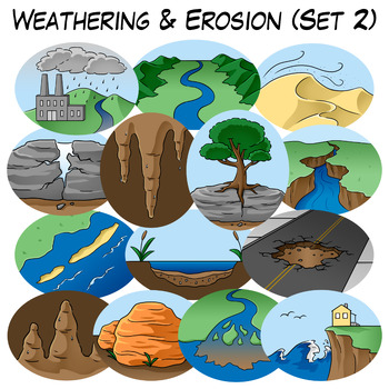 Preview of Weathering and Erosion Clip Art (Set 2 of 2)