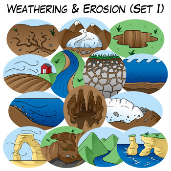 Preview of Weathering and Erosion Clip Art (Set 1 of 2)