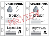 Weathering, Erosion, and Deposition Foldable