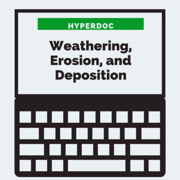 Preview of Weathering, Erosion, and Deposition Hyperdoc  (PDF download with link to copy)