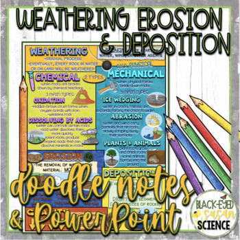 Preview of Weathering, Erosion, and Deposition Doodle Notes & Quiz + PowerPoint