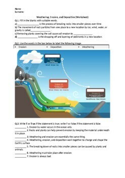 Preview of Weathering, Erosion, and Deposition - Worksheet | Printable & Distance Learning