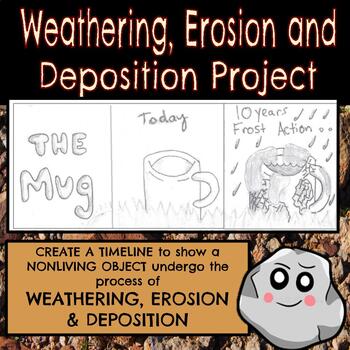 Weathering, Erosion and Deposition fun drawing Review 
