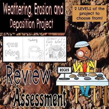 weathering erosion and deposition drawing