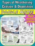 Weathering Types, Erosion, and Deposition "Doodle" Style Notes