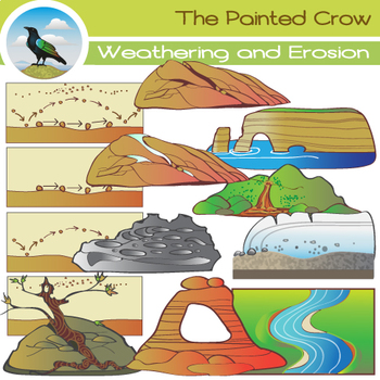 Preview of Weathering and Erosion Clip Art - Earth Science - Geology Set
