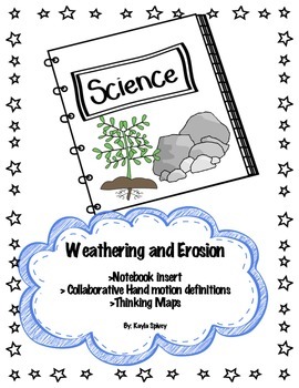 erosion definition science