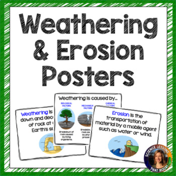 Preview of Weathering and Erosion Posters