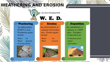 Preview of Weathering and Erosion Unit