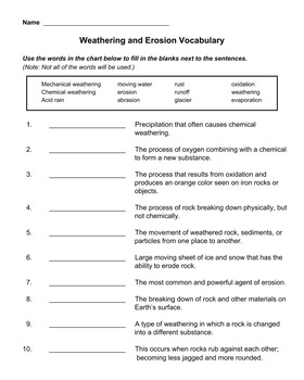 Weathering and Erosion Vocabulary Fill In The Blank Worksheet by Nerdy