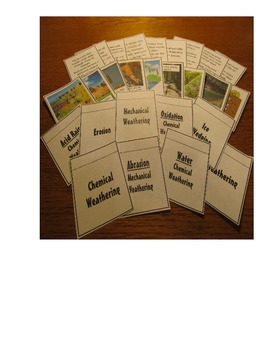 Preview of Weathering and Erosion Vocabulary Matching Cards