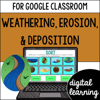 Preview of Weathering, erosion, & deposition activities for Google Classroom