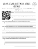 QR Activity- Antibiotic Resistance and W.H.O.