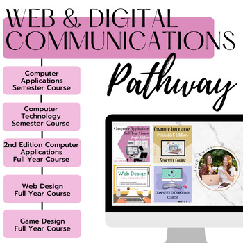 Preview of Web & Digital Communications Pathway Bundle- Career, Technical, Business & Tech
