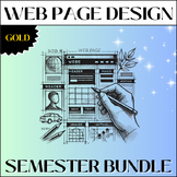 Sub Plan | No Prep | Computer Science | Cybersecurity | Password Security