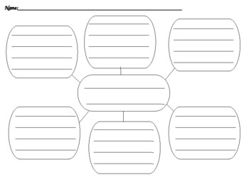 Web graphic organizer by Amanda Terpeza | TPT