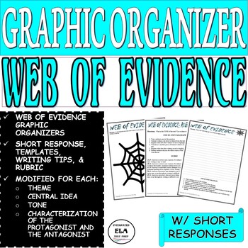 Preview of Citing Textual Evidence Worksheets Graphic Organizer Reading Activities PDF