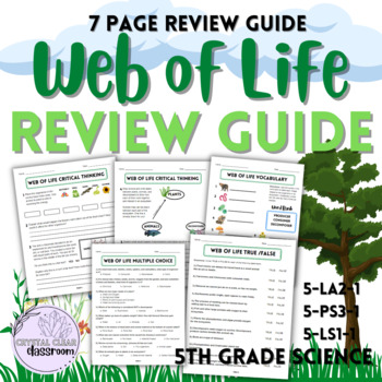 Preview of Web of Life UNIT REVIEW & STUDY GUIDE {Ecosystems, Food Chains & Food Webs}