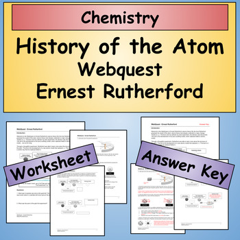Preview of WebQuest - Ernest Rutherford - History of the Atom