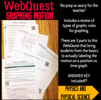 Preview of WebQuest: Graphing Motion