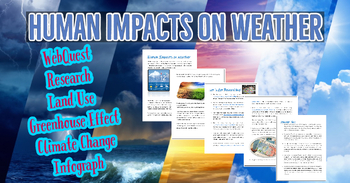 Preview of WebQuest Human Impacts on Weather & Climate