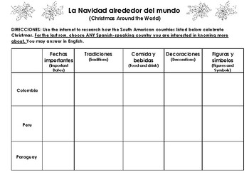 Preview of WebQuest: La Navidad alrededor del mundo - Christmas Around the World Worksheet