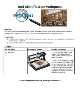 Preview of Technology Education - Wood Working - Tool Identification WebQuest