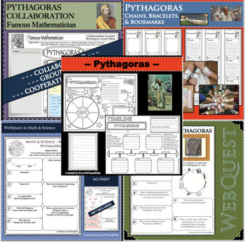 Preview of PYTHAGORAS BUNDLE Math Science Research Project Biography Graphic Organizer