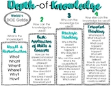 Webb's Depth of Knowledge Poster Pack (DOK Chart) - Attractive