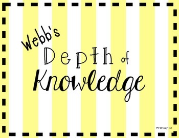 Preview of Webb's Depth of Knowledge poster