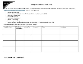 Webquest: Credit and Credit Cards by Tyler Wiebe | TPT