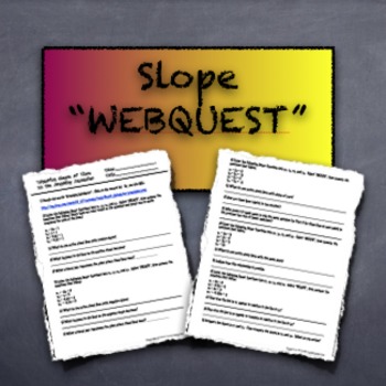 Preview of Webquest Investigation - Slope of a Line