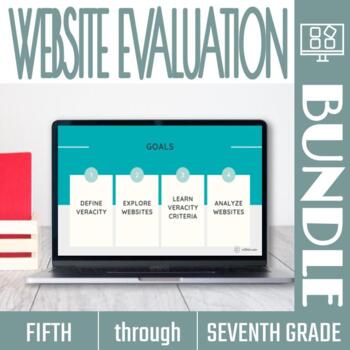 Preview of Website Evaluation Bundle
