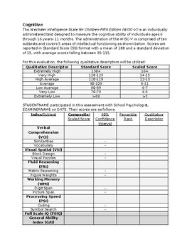 Preview of Wechsler Bundle - WISC & WIAT Templates for Cognitive & Academic Testing