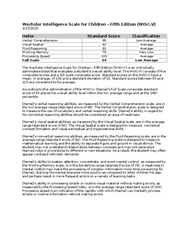 Preview of Wechsler Intelligence Scale for Children - Fifth Edition (WISC-V) Template