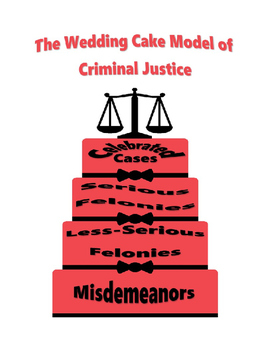 the wedding cake model of the criminal justice system