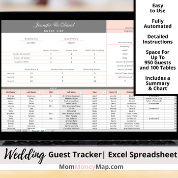 Preview of Wedding Guest List Tracker Excel Spreadsheet