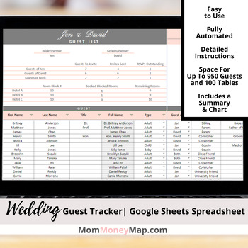 Preview of Wedding Guest List Tracker Google Sheets Spreadsheet