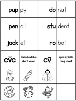 Week 14 - open and closed syllables - 2nd Grade Phonics by Christina ...