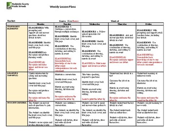 Preview of Kindergarten Lesson Plan Week 3