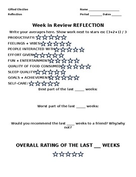 Preview of Week in Review Reflection (Meta-Analysis)