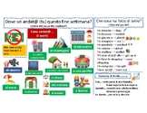 Weekend Chat Map in Italian