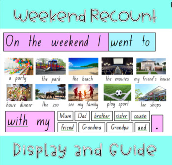 Preview of Weekend Recount Writing - Guide and Display​