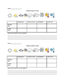 Weekend Weather Graph Template by Hillary Ryan | TPT