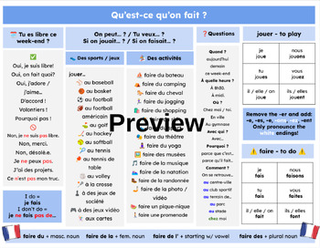 Preview of Weekend / What should we do ? - Chat Mat (French)