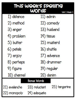 Weekly 5th Grade Spelling & Vocabulary Lists- Reading Street (Unit 5.1