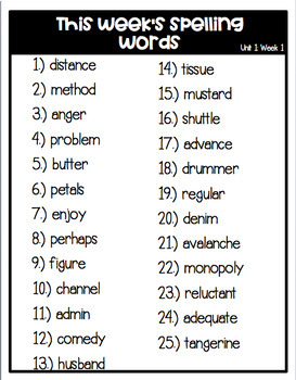 Weekly 5th Grade Spelling & Vocabulary Lists- Reading Street (Unit 5.1