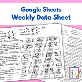 Preview of Weekly ABA DTT Data Sheet for Google Sheets