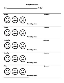 Research Based Behavior Charts